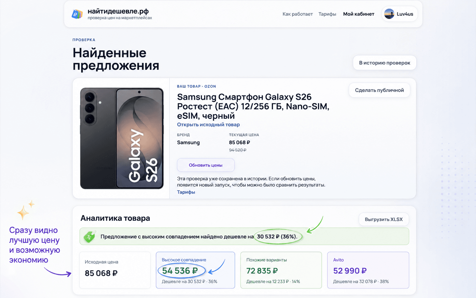 Экран аналитики товара с исходной ценой и ценами найденных предложений